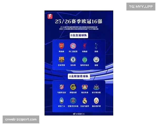 欧足联确认：2026-27赛季起欧冠联赛将试行半自动越位技术